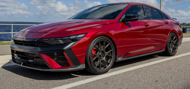 Hyundai Elantra N Wheel Fitment Guide