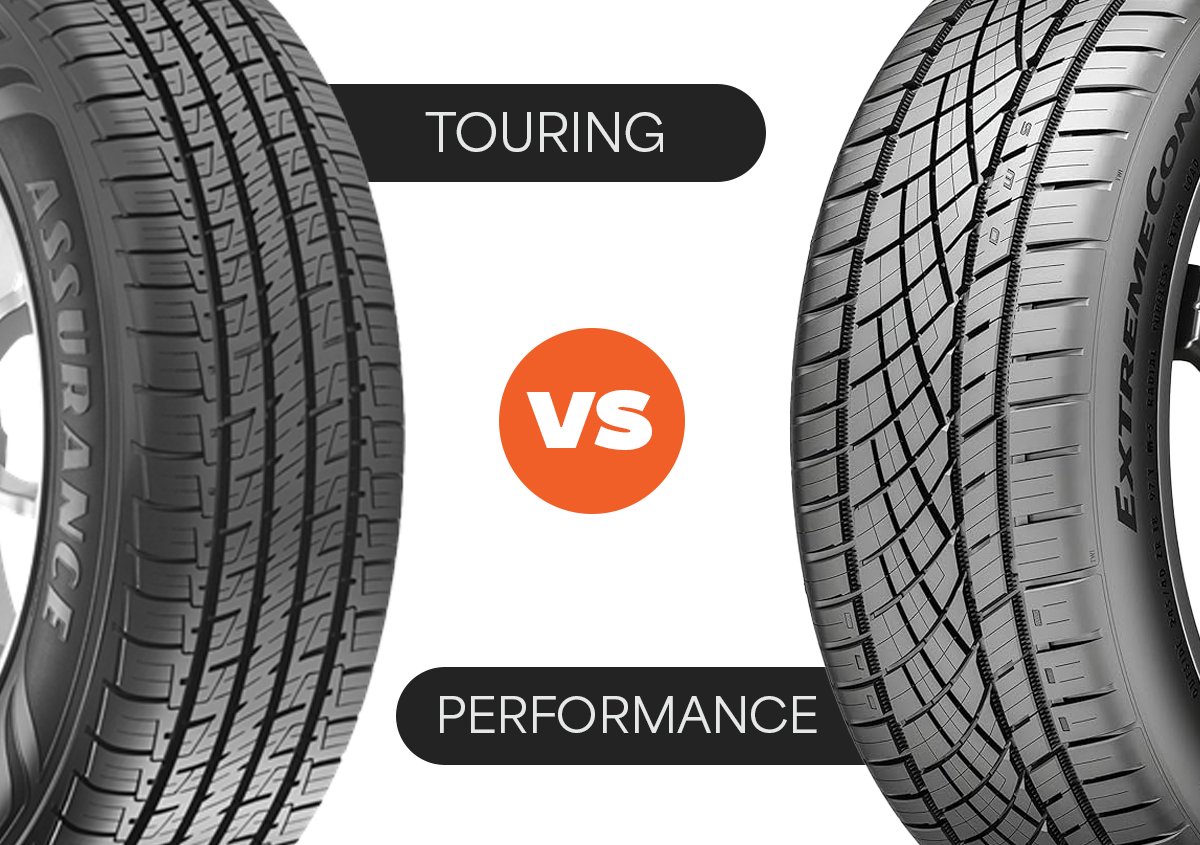 Inspiring Grand Touring Vs Performance Tires Imagesnull