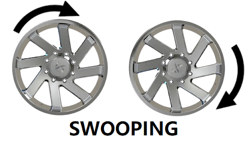 Swooping Wheels